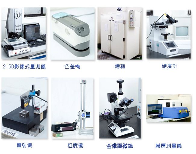 品質政策 品質政策